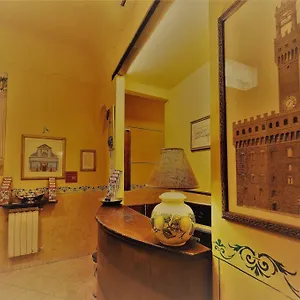 Hotel Palazzuolo, Florencja